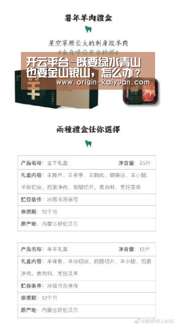 开云平台-既要绿水青山也要金山银山,怎么办?(图2) 开元
