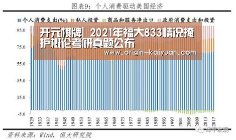开元棋牌|
2021年福大833情况掩护概论考研真题公布(图3) 开云平台